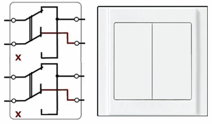 Подвійний перехресний вимикач, а також прохідний містять дві незалежні групи контактів