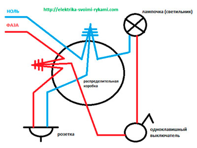 Схема підключення вимикача і розетки