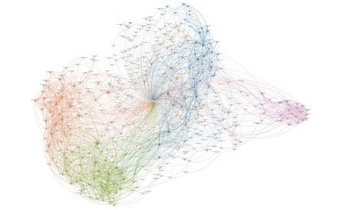 Карта показує, що у деяких людей дуже мало зв'язків, інші - тісно пов'язані один з одним, а деякі об'єднані між групами »